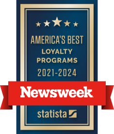 America's best loyalty programs 2021-2024, Newsweek. Statista